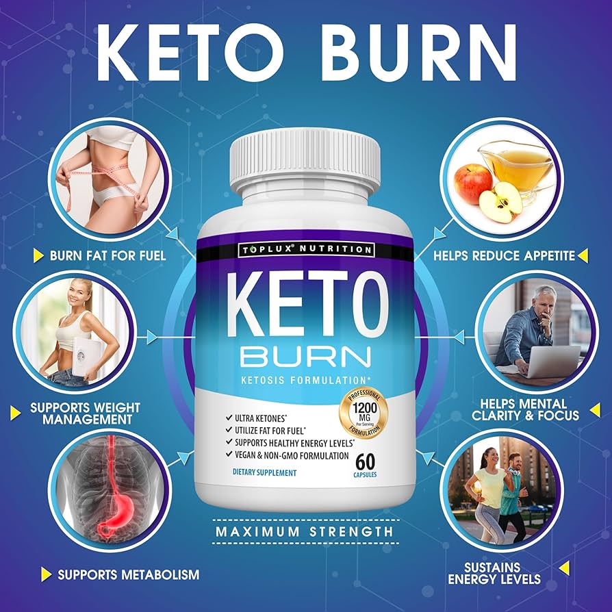 KETO BURN CONTROLA TU APETITO MIENTRAS QUEMAS GRASA X60 CAPS 🔥✅ + ENVÍO GRATIS🎁